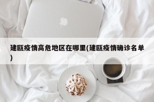 建瓯疫情高危地区在哪里(建瓯疫情确诊名单)